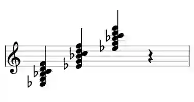 Sheet music of Eb M7add13 in three octaves